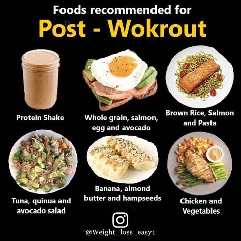 Foods recommend for Post - workout Post Workout Dinner, Protein Shake Diet, Women Muscle, Cats Food, Fitness Hacks, Avocado Brownies, Fitness Facts, After Exercise, Food Plan