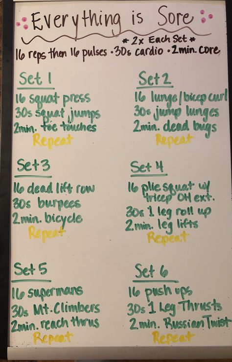 Creative Workout Ideas, Exercise Circuit, Hiit Workouts At Gym, Bootcamp Ideas, Hiit Workout Plan, Group Workout, Sore Body, Crossfit Workouts At Home, Amrap Workout