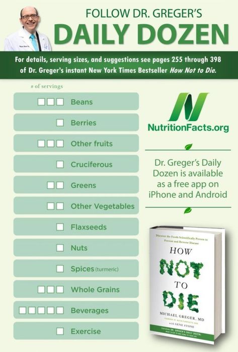 Dr Greger, Michael Greger, Veg Meals, Daily Dozen, Cleaner Eating, Starch Solution, Sport Nutrition, Vegan Nutrition, Plant Strong