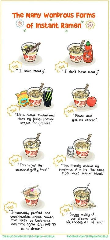 The Hitchhiker's Guide to the Galaxy Of Ramen Lovers :D <3 #Ramen #Anime #Food #Manga Ramen Quotes, Matsuri Hino, Instant Ramen, Japanese Drawings, Ramen Recipes, Cup Noodles, Anime Food, Instagram Quotes, Asian Food