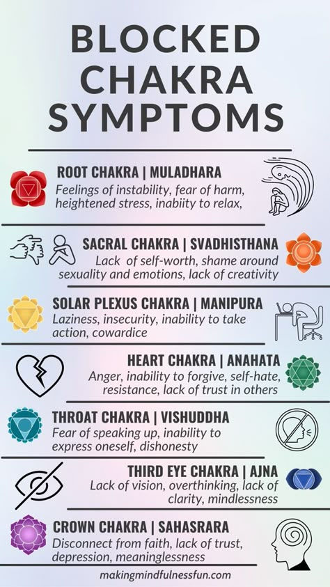 Crystals For Each Chakra, Manipura Chakra, Chakra Healing Meditation, Chakra Health, Best Crystals, Chakra Affirmations, Energy Healing Reiki, Energy Healing Spirituality, Chakra Yoga