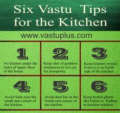 Kitchen Vastu Tips, Kitchen Dustbin, Vastu Sastra, Kitchen Vastu, Vaastu Shastra, Kitchen Arrangement, Vastu House, Indian House Plans, Window Plants