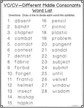 Consonant Words, Syllables Activities, Phonics Rules, Pattern Worksheet, Reading Intervention, School Notebooks, Word Activities, Toddler Learning Activities, Word List