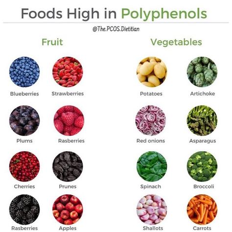 PCOS | Nutrition | Lifestyle on Instagram: “Polyphenols are stealth nutrients for PCOS. They can improve insulin resistance, inflammation, gut health and decrease risk of heart…” Polyphenol Rich Recipes, Polyphenol Rich Foods, Polyphenols Food, Increase Estrogen, Holistic Eating, Fasting Lifestyle, Healthy Period, Nutrition Lifestyle, French Pharmacy