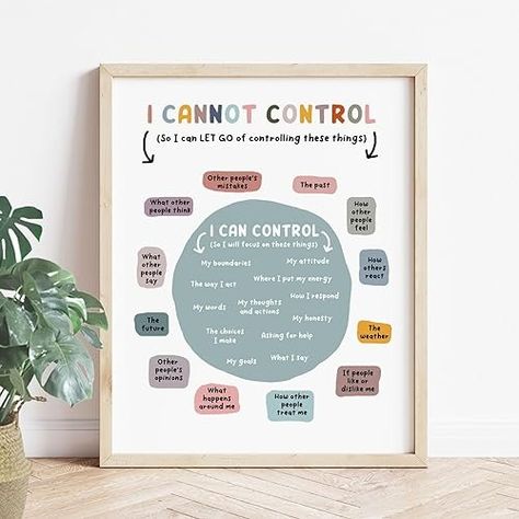 Amazon.com: What I Can and Cannot Control Print, Therapy Office Decor, School Counselor Wall Decor, Psychology Gift, Calming Down Corner, Mental Health Poster, Therapist Gift, Classroom Decor (8X10 INCH) : Handmade Products Calming Corner Classroom Middle School, Office Decor School, High School Bulletin Boards, Office Space Inspiration, School Counseling Office, School Counselor Office, Psychology Gifts, Mental Health Poster, Office Paint