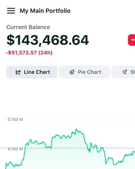 Million Dollar Bank Account Statement, Trading Lifestyle, Bitcoin Account, Account Balance, Money Vision Board, Credit Card App, Money Making Machine, Crypto Money, Bitcoin Business