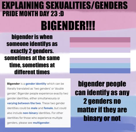 Gender Definition, Girlflux Meaning, Gender Flags And Meanings, Gender Identities Flags, Bigender Flag, Bigender Meaning, All Sexuality Flags And Meanings, Lgbtq Meaning, Trans Infographic