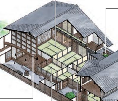 Kyo-Machiya Floor Plan - Arrows International Realty Machiya House Plan, Traditional Japanese Mansion Floor Plans, Traditional Japanese Home Floor Plans, Traditional Korean House Floor Plan, Machiya House, Typical Japanese House, Traditional Japanese House Blueprint, Japanese Buildings, Maine House