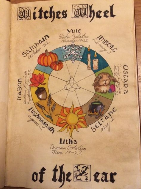 witches wheel of the year Wheel Of The Year Tattoo, Wheel Of The Year 2023, Witch Wheel Of The Year, Wheel Of The Year Art, Wheel Of Year, Pagan Wheel Of The Year, Witches Wheel, Wiccan Books, Wiccan Sabbats