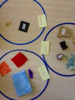 For the next few weeks our kindergarten scientists will be closely examining the properties of different materials. We are really pushing our students to ... Science Eyfs, Teaching Materials Science, Early Years Science, Investigation Area, Science Materials, Science Area, Continuous Provision, Science Week, Chemical Science