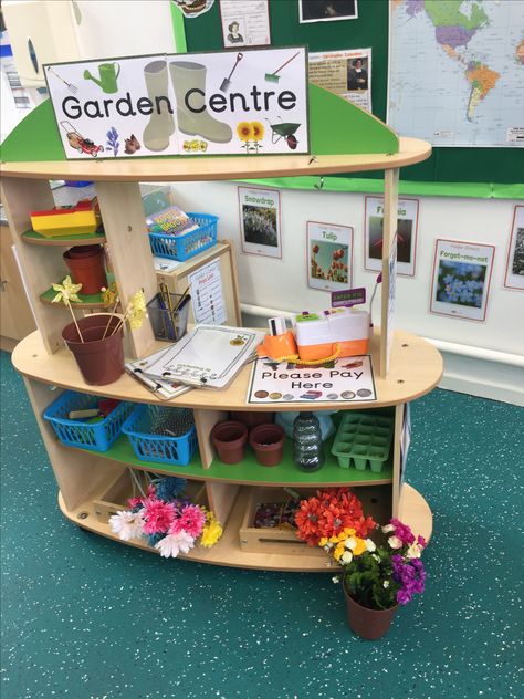 Garden Centre Role Play, Plant Cycle, Home Daycare Ideas, Childcare Rooms, Science Area, Preschool Room, Purposeful Play, Preschool Garden, Role Play Areas