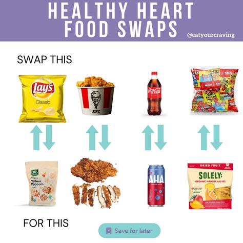 . . . . . #eatforhealth #essentialrewards #fitmama #fitmoms #foodswaps #foodswaps2019 #foodswapsept #foodswapseries #foodswapsforhealth #foodswapsforkids #foodswapsiliconvalley #foodswapslebanon #foodswapsnack #foodswapssogood #fuelyourbody #getfit #healthychoices #heartdisease #hearthealth #hearthealthy #hearthealthyfood #hearthealthyliving #keepitsimple #love #nutrientdensefood #nutritioncoaching #plantbased #swell #toxicfreeliving #walk Healthy Eating Swaps, Healthy Swaps For Sweets, Healthier Alternatives Food Swap, Healthy Swaps For Junk Food, Fried Chicken Crispy, Toxic Free Living, Healthy Food Swaps, Food Swaps, Chicken Crispy