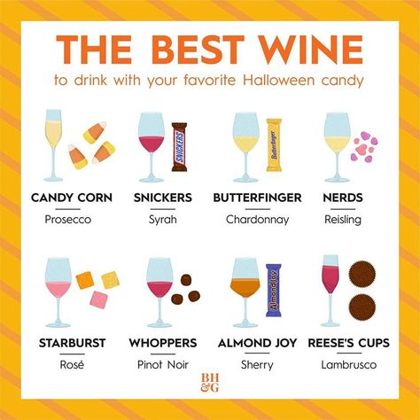 Snack Pairings, Wine Paring, Wine Halloween, Wine Cheese Pairing, Lori Greiner, Snickers Candy, Reeses Cups, Autumn Wine, Candy Drinks