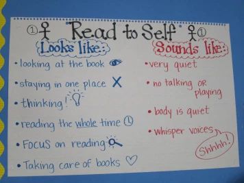 Read To Self Anchor Chart, Independent Reading Anchor Chart, Expectations Anchor Chart, Reading Anchor Chart, Reading Stamina, Techie Teacher, Read To Self, Reading Charts, Student Humor