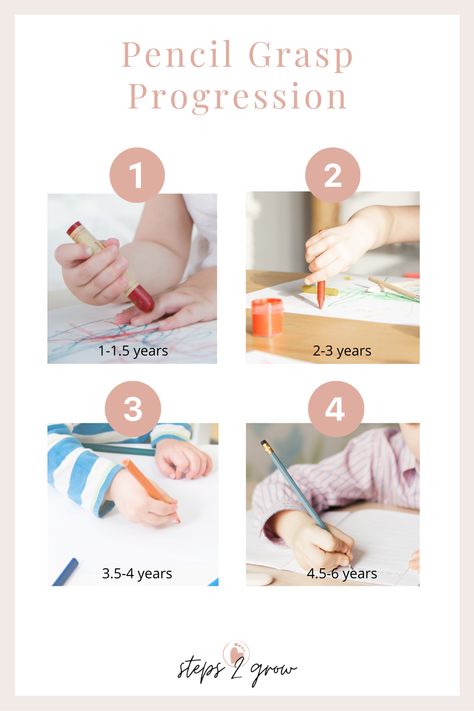 Pencil Grasp Development, Pencil Grasp, A Pencil, Parenting Guide, Child Development, Fine Motor, To Read, To Look, Blog Post