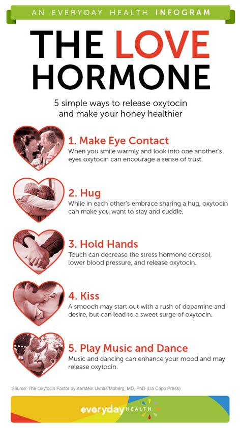 Love Hormone, Science Of Love, Pituitary Gland, When You Smile, Psychology Facts, Heart Health, Relationship Tips, Side Effects, Healthy Relationships