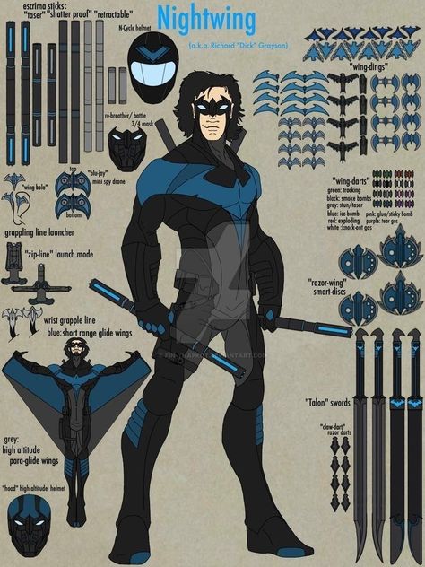 Batarang Concept Art, Nightwing Suit Redesign, Batman Suit Redesign, Nightwing Suit Concept Art, Dc Comics Concept Art, Nightwing Concept Art, Batarang Design, Batman Concept Art Suits, Batman Suit Concept