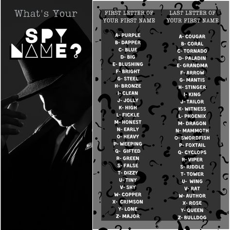 Spy Names Ideas, What’s Your Name, Funny Name Generator, Spy Names, Fun Names, Crafts To Do When Your Bored, Appreciation Ideas, Funny Names, Name List