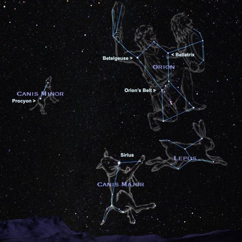 stars in the sky | ... most easily identifiable constellations in the sky once you spot the Constellation Orion, Canis Major, Sirius Star, Orion's Belt, Orion Constellation, Star Constellations, Space Stars, The Night Sky, Space And Astronomy