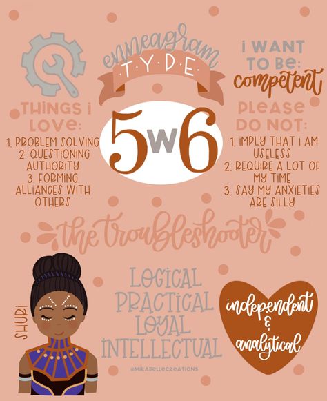 Wing Types, Enneagram Wings, Enneagram 5w6, Type 5 Enneagram, Enneagram Test, Intj Personality, Introverts Unite, Enneagram Types, My Type