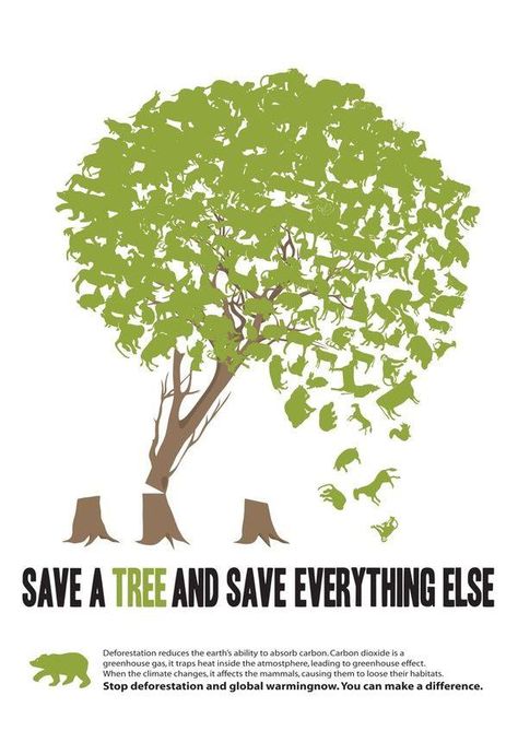 Save a tree Deforestation Poster, Environmental Posters, Save Mother Earth, Save Environment, Tree Poster, Save Our Earth, Save Trees, Environmental Awareness, Trendy Tree