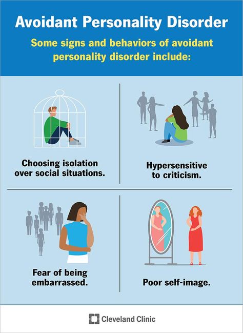 Avoidant Personality Disorder Clusters Of Personality Disorder, Disosiatif Identity Disorder, Avoidance Personality Disorder, Personality Disorder Quotes, Avoidant Personality, Dbt Skills, Talk Therapy, Feeling Inadequate, Cleveland Clinic