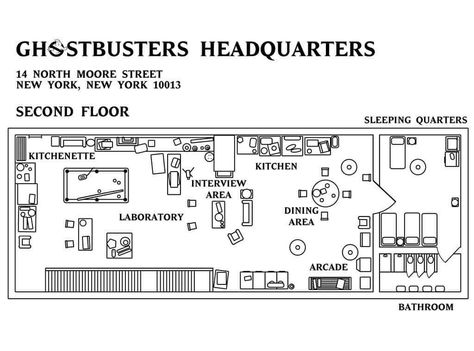 Ghostbusters Props, Building Blueprints, Ghostbusters Firehouse, Vintage Floor Plans, Second Floor Plan, Ghostbusters Ii, Ghostbusters 1984, Tuscan Style Homes, Jobs In Art