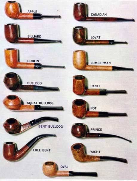 Type Chart, Shape Chart, Hipster Beard, Wood Pipe, Pipes And Cigars, Cigars And Whiskey, Vintage Canvas, Cigars, Dublin