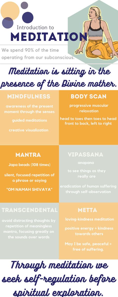 infographic detailing different types of meditation, quotes about meditation and examples of how you can use them Mindfulness Meditation Aesthetic, How To Meditate For Beginners, Meditation Quotes Inspiration, Cleaning Meditation, Aesthetic Meditation, Meditation For Sleep, Meditation Ideas, Transcendental Meditation Technique, Meditation Aesthetic