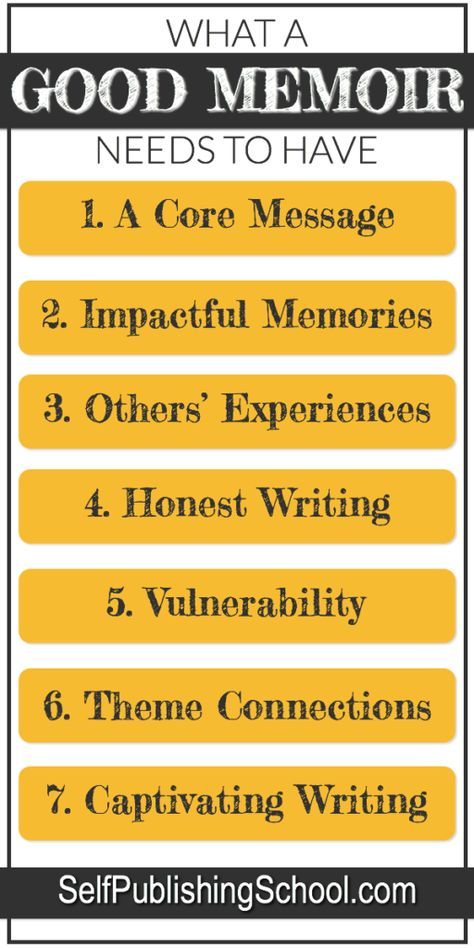 Autobiography Writing Prompts, How To Start A Memoir, Writing Your Memoir, Memoir Writing Template, How To Write A Memoir Outline, Writing A Memoir Outline, How To Write A Book About Your Life, Writing Autobiography, Memoir Outline