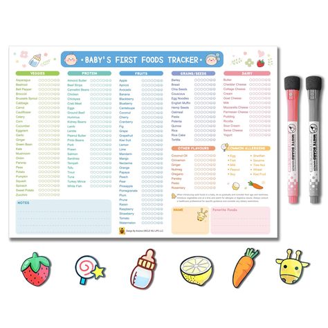 PRICES MAY VARY. BABY’S FIRST FOOD CHECKLIST: Track your baby’s food journey easily with our large fridge magnet. Plan meals and introduce a variety of flavors to help reduce picky eating. SMOOTH TRANSITION TO SOLID FOODS: Our tracker suggests a wide range of nutritious foods—fruits, vegetables, grains, dairy, and proteins—making it easier to diversify your baby’s diet. EASY TO USE: It may take several attempts for your baby to accept new foods. Our tracker includes 5 checkboxes for each food, s Daily Food Log, Food Schedule, Cute Fridge Magnets, Food Checklist, Cute Fridge, Baby Food Chart, Protein Fruit, Cheese Rice, Large Fridge