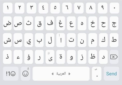 Arabic Keyboard, Iphone Keyboard, Iphone Battery, Arabic Language, Computer Keyboard, Keyboard, Memes, Quick Saves