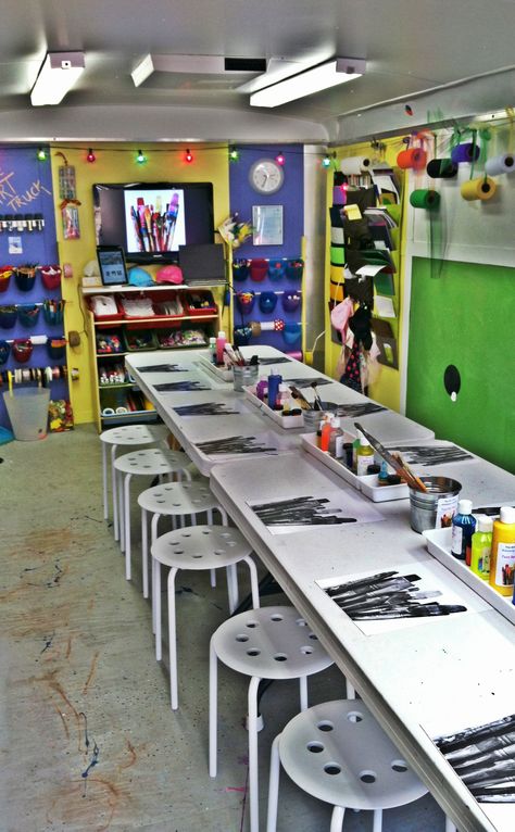 Art Classroom Tables, Art Studio Classroom, Mobile Art Studio, Art Room Ideas, Garage Art Studio, Kids Art Space, Kitchen Vibes, Home Decor Amazon, Kids Art Studio