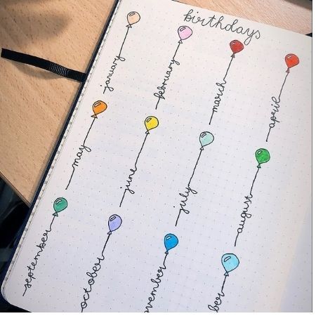 Birthday Tracker Ideas, Bullet Journal Birthday Tracker, Birthday Bullet Journal, Capas Minecraft, Bullet Journal Work, Tracker Ideas, Birthday Tracker, Bullet Journal Ideas Templates, Creating A Bullet Journal