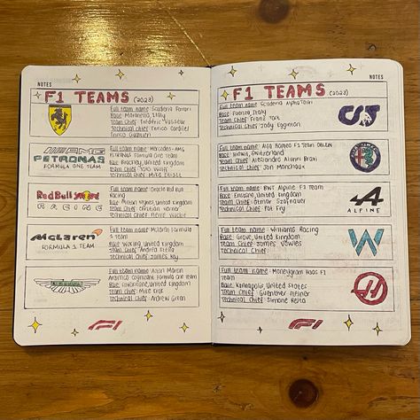 formula 1 (f1) journal F1 Bookshelf, Formula 1 Sketch Drawing, F1 Sketch Formula 1, Formula 1 Playlist, Football Bullet Journal, Formula One Journal, Formula 1 Car Sketch, F1 Notebook Ideas, Formula 1 Journal Ideas