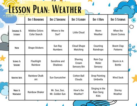 Weather Seasons Preschool, Science Preschool Lesson Plan, What’s The Weather Toddlers Theme, Weather Lesson Plans Kindergarten, Season Changes Preschool Activities, Weather Changes Preschool Activities, Preschool Themes Weekly Lesson Plans, Teaching Weather Preschool, Preschool Activities Weather