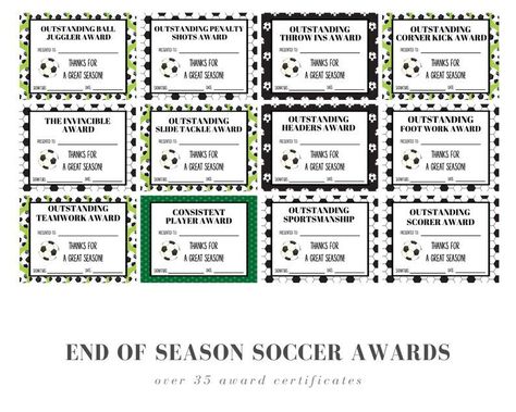 Host a Fun and Memorable Event with These Paper Plate Award Ideas Paper Plate Award Ideas, Soccer Certificates, Paper Plate Awards, Soccer Awards, Award Names, Thank You Printable, Award Ideas, Soccer Season, Award Certificates