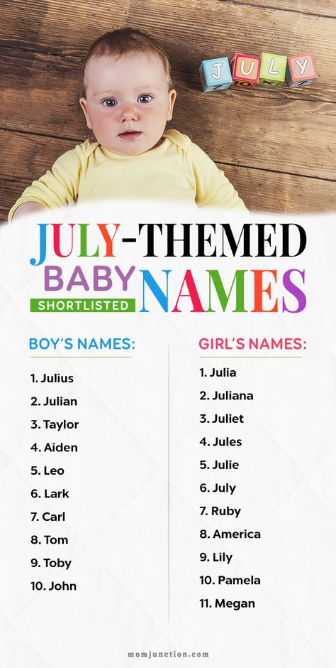 Shortlisted: 21 July-Themed Baby Names Names For Babies, Country Birthday Party, Cool Name, Born In July, July Born, Fantasy Names, July Baby, 21 July