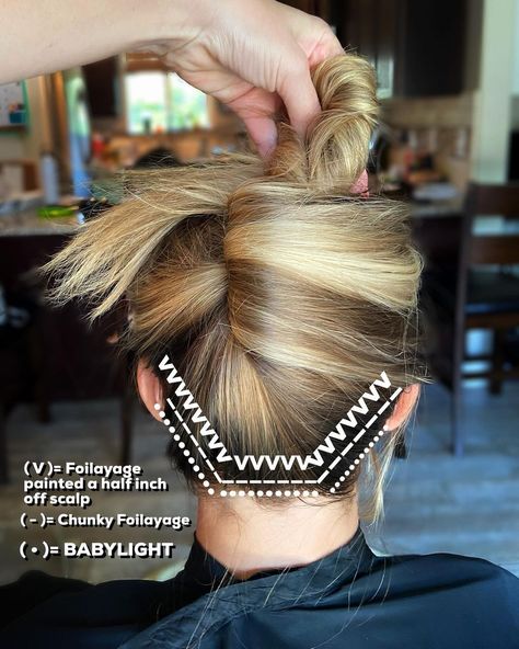 SAN DIEGO | BLONDE + BALAYAGE on Instagram: “Simple PONYTAIL UPGRADE ✖️6-9 foils and you have a beautiful, bright blonde hairline. ‼️QUICK TIP: paint a little lower than the…” Cosmetology Classroom, Blonde Hairline, Highlights Tutorial, Cosmetology Career, Foiling Techniques, Hair Foils, Hair Tricks, Balayage Technique, Makeup Wallpapers