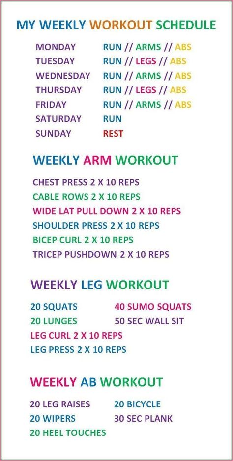 Thick Workout Plan, Get Thick Workout, Workouts Home, Weekly Workout Schedule, Gym Workout Plan For Women, Weekly Workout Plans, Workout Plan For Women, Women Workout, Workout Plan Gym