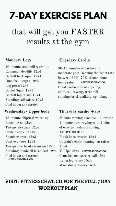 Fat Loss Tips Gym Workout Plan, 5 Day Workouts, Motivasi Diet, Gym Workout Plan For Women, Gym Plan, Cardio Abs, Get Faster, Ab Challenge, Workout Routines For Beginners