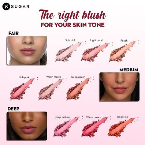 How To Choose Makeup Products, How To Know What Makeup Is Right For You, What Blush Color To Use, Blush Color For Skin Tone, Skin Care Luxury, Blush For Dark Skin, Makeup Routine Guide, Blush Shades, Brown Girls Makeup