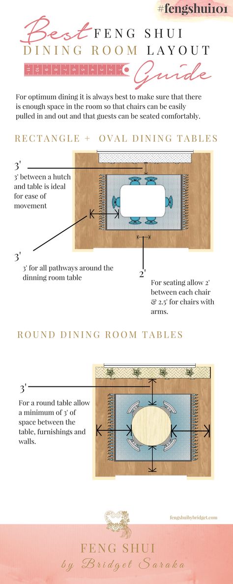 A Guide to Choosing the Perfect Sized Furniture for Your Living Room #fengshui101 - Feng Shui by Bridget Feng Shui Living Room Layout, Feng Shui Dining Room, Room Ideas Layout, Dining Room Furniture Layout, Feng Shui Bedroom Layout, Feng Shui Bedroom Colors, Room Feng Shui, Art Layout, Dining Room Layout