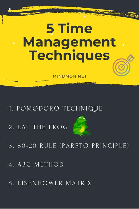 5 essential & effective time management techniques: 1. Pomodoro technique, 2. Eat the Frog, 3. 80-20 Rule (Pareto Principle), 4. ABC-method, 5. Eisenhower Matrix. Pareto Principle Time Management, Abc Method Time Management, 3 2 1 Rule, Eat That Frog Technique, Eat The Frog Time Management, Pareto 80/20, 80/20 Rule, Eisenhower Method, Abc Method