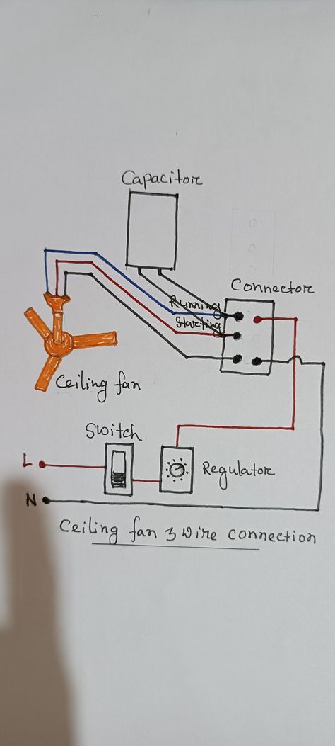 Ceiling fan 3 wire connection diagram Wire Connection, Ceiling, Electrical Connection, Fan, Electrical Wiring, How To Plan, Container House, Ceiling Fan, Electricity