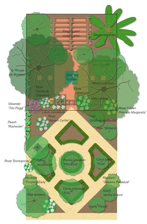 Ancient Greek Garden, Aesthetic Garden Ideas, Arabic Garden, Garden Makeover Ideas, Transformation Tips, Diy Garden Ideas, Greek Garden, Ideas Garden Design, Moroccan Garden