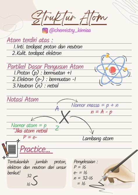 Atomic Structure Notes, Atom Dalton, Atom Notes, Struktur Atom, Pelajaran Ipa, Atom Structure, Atom Model, Niels Bohr, Exam Study Tips