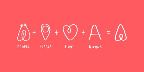 Airbnb Logo, Brand Management, Logo Design Creative, Identity Logo, Corporate Identity, 로고 디자인, Tech Logos, Creative Logo, Branding Inspiration