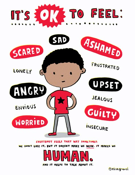 Emotional Literacy, Mind Health, Mental Health Awareness Week, Adolescent Health, Mental Health Posters, Education Positive, School Social Work, Counseling Activities, Child Therapy