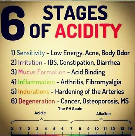 Alkalize your life Acidic Vs Alkaline Foods, Hospital Food, Healthy Holistic Living, Plant Based Lifestyle, Alkaline Foods, Eat To Live, Body Odor, Holistic Living, Low Energy